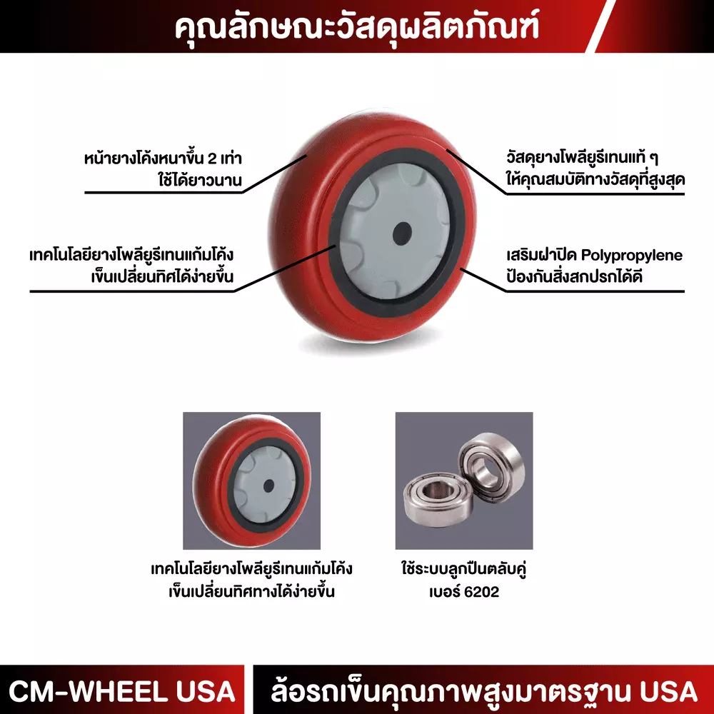 ลูกล้อยูรีเทน™4/5/6/8 นิ้ว@ยางโค้ง-รับงานหนัก | CM-WHEEL®