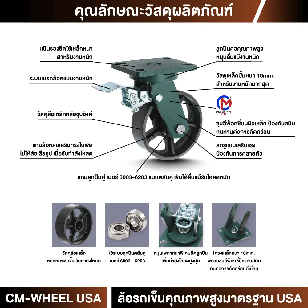 ล้อเหล็กMax-T งานหนัก คุณสมบัติ