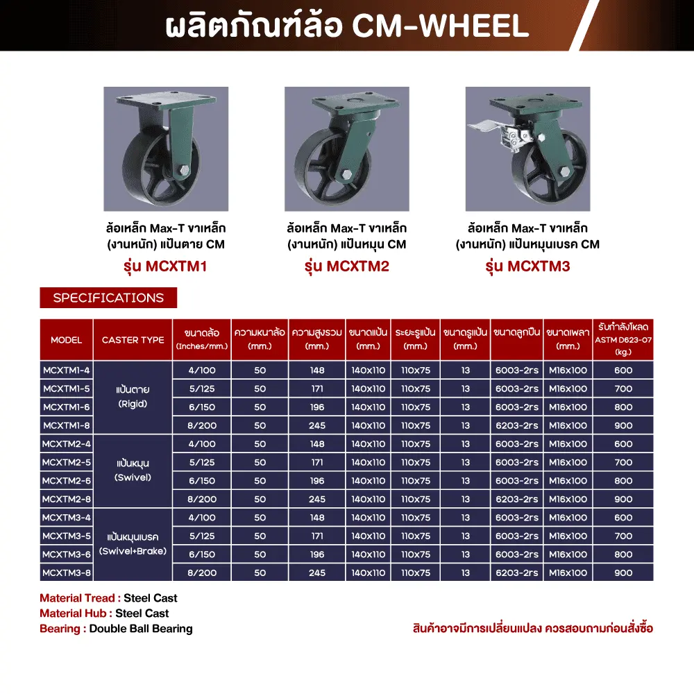 ล้อเหล็กMax-T งานหนัก สเปค