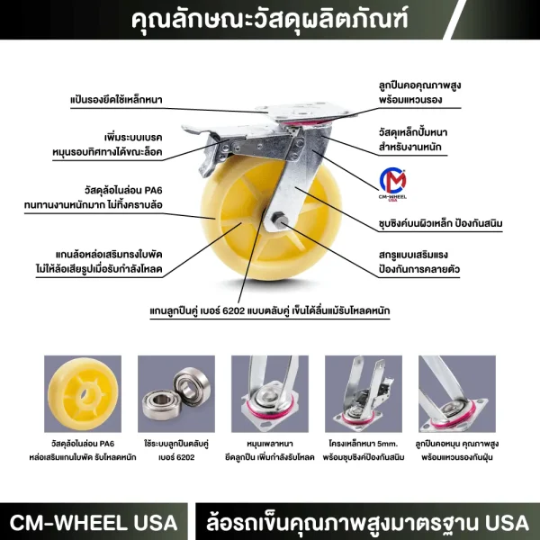 ล้อไนล่อน คุณสมบัติ