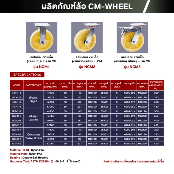 ล้อไนล่อนงานหนักสเปค